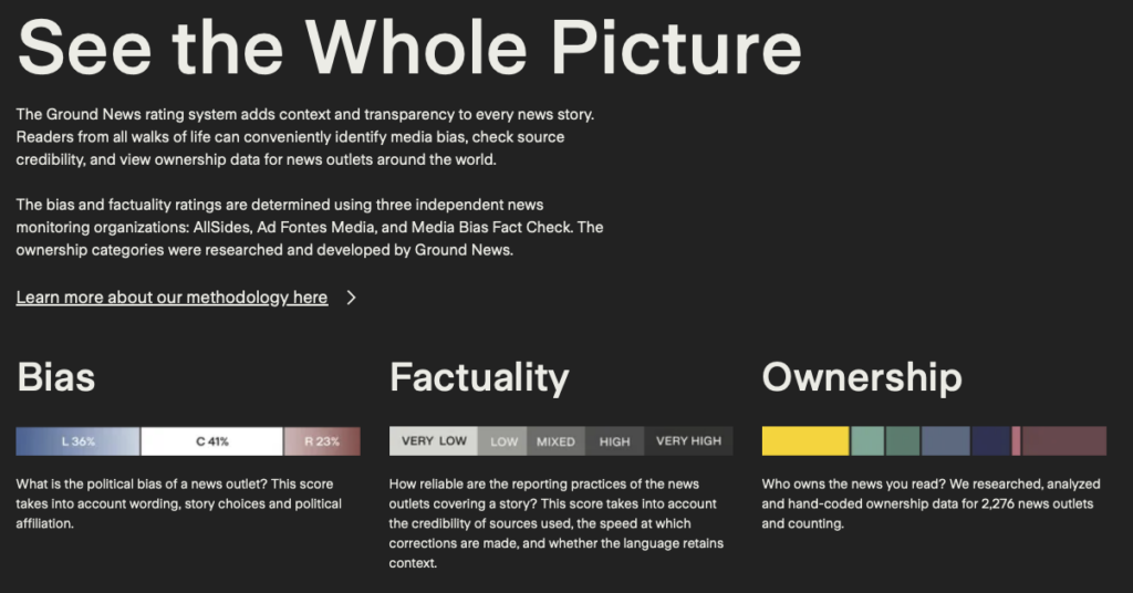 This is Your Neural Intervention 12 Ground News analytical dashboard displaying Bias, Factuality, and Ownership metrics, supporting the 'Rule of Three' protocol to break visual news framing. Neural Intervention